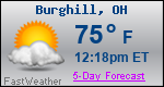 Weather Forecast for Burghill, OH