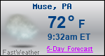 Weather Forecast for Muse, PA