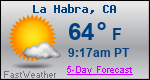 Weather Forecast for La Habra, CA