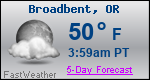 Weather Forecast for Broadbent, OR