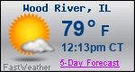 Weather Forecast for Wood River, IL