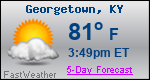 Weather Forecast for Georgetown, KY