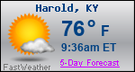 Weather Forecast for Harold, KY