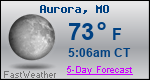 Weather Forecast for Aurora, MO