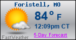 Weather Forecast for Foristell, MO