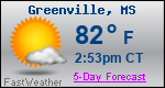 Weather Forecast for Greenville, MS