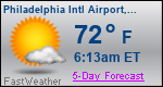 Weather Forecast for Philadelphia International Airport, PA
