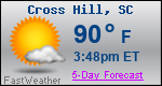 Weather Forecast for Cross Hill, SC