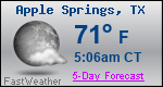 Weather Forecast for Apple Springs, TX