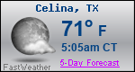 Weather Forecast for Celina, TX