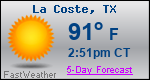 Weather Forecast for La Coste, TX