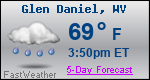 Weather Forecast for Glen Daniel, WV