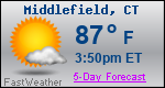 Weather Forecast for Middlefield, CT