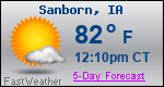 Weather Forecast for Sanborn, IA