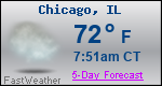 Weather Forecast for Chicago, IL