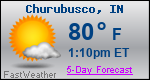 Weather Forecast for Churubusco, IN