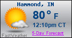 Weather Forecast for Hammond, IN