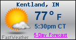 Weather Forecast for Kentland, IN