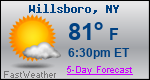Weather Forecast for Willsboro, NY