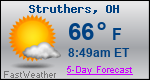 Weather Forecast for Struthers, OH