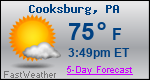 Weather Forecast for Cooksburg, PA