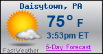 Weather Forecast for Daisytown, PA