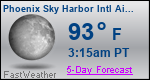 Weather Forecast for Phoenix Sky Harbor International Airport, AZ