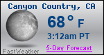 Weather Forecast for Canyon Country, CA