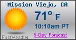 Weather Forecast for Mission Viejo, CA