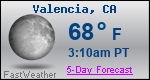 Weather Forecast for Valencia, CA