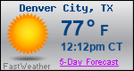 Weather Forecast for Denver City, TX