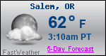 Weather Forecast for Salem, OR
