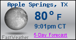 Weather Forecast for Apple Springs, TX
