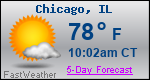 Weather Forecast for Chicago, IL