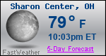 Weather Forecast for Sharon Center, OH