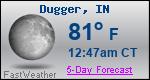 Weather Forecast for Dugger, IN