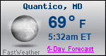 Weather Forecast for Quantico, MD
