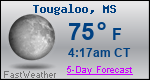 Weather Forecast for Tougaloo, MS