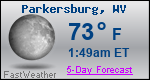 Weather Forecast for Parkersburg, WV