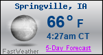 Weather Forecast for Springville, IA