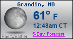 Weather Forecast for Grandin, ND