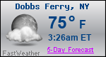 Weather Forecast for Dobbs Ferry, NY