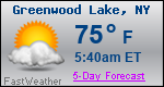 Weather Forecast for Greenwood Lake, NY