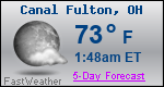 Weather Forecast for Canal Fulton, OH