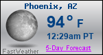 Weather Forecast for Phoenix, AZ
