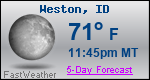 Weather Forecast for Weston, ID