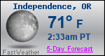 Weather Forecast for Independence, OR