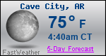 Weather Forecast for Cave City, AR