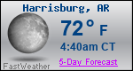 Weather Forecast for Harrisburg, AR