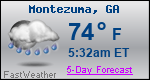 Weather Forecast for Montezuma, GA